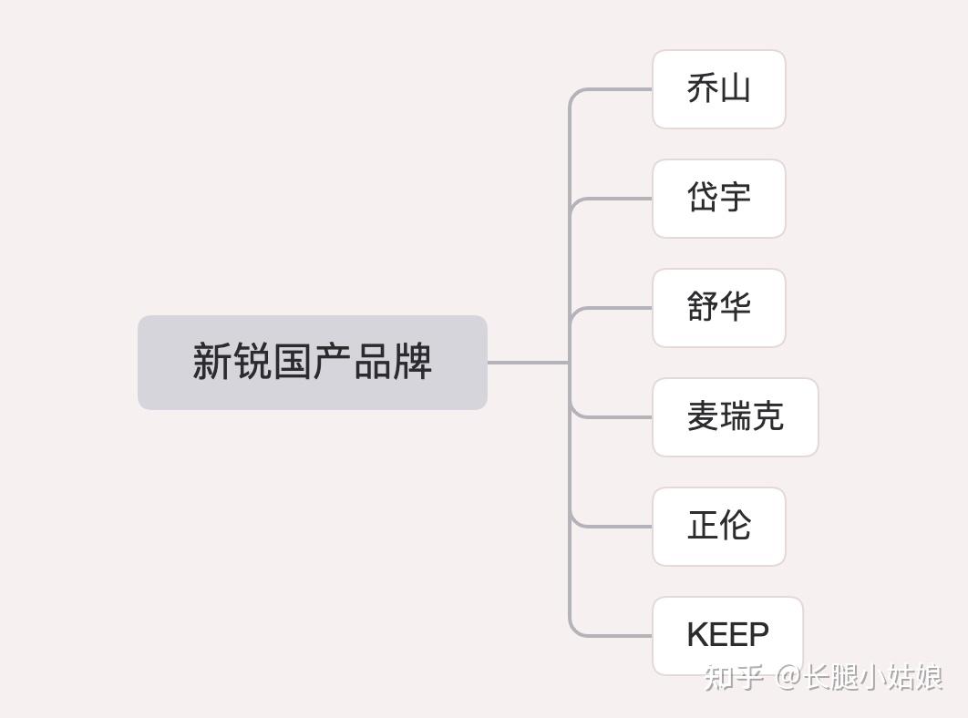 家用跑步机选购指南_跑步机什么牌子静音减震效果好_家用跑步机科普