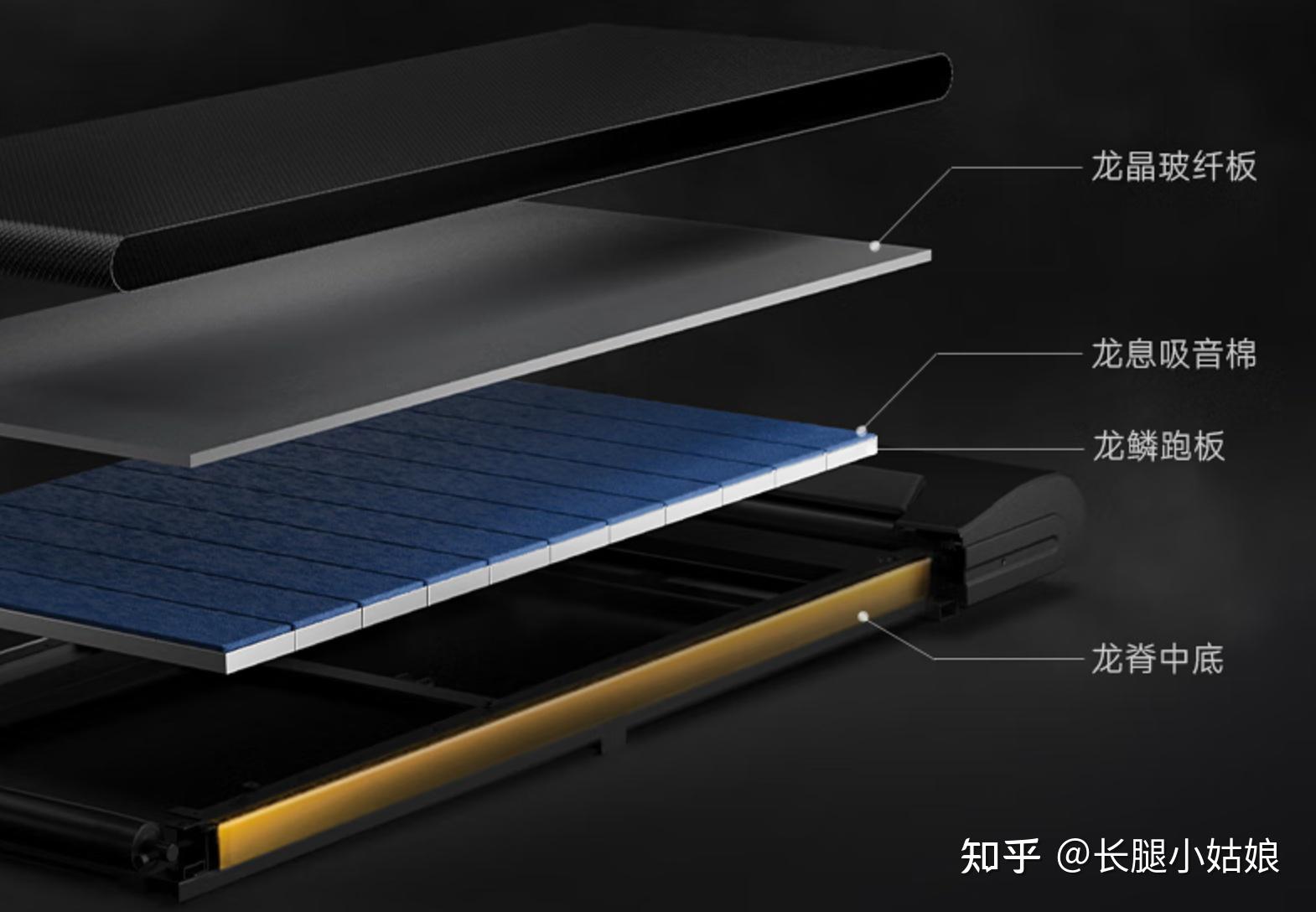 家用跑步机选购指南_家用跑步机科普_跑步机什么牌子静音减震效果好