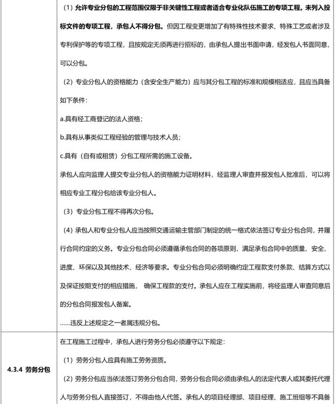 零星工程合同范本简单_公路工程主体结构分包合法性_公路工程分包管理规范