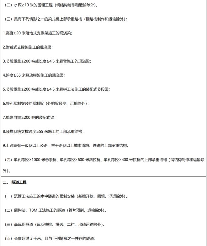 公路工程主体结构分包合法性_零星工程合同范本简单_公路工程分包管理规范