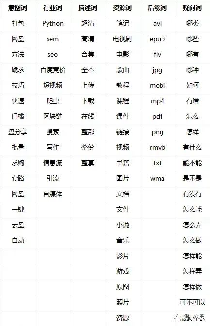 批处理文件做成服务_批处理文件作用_批处理文件操作