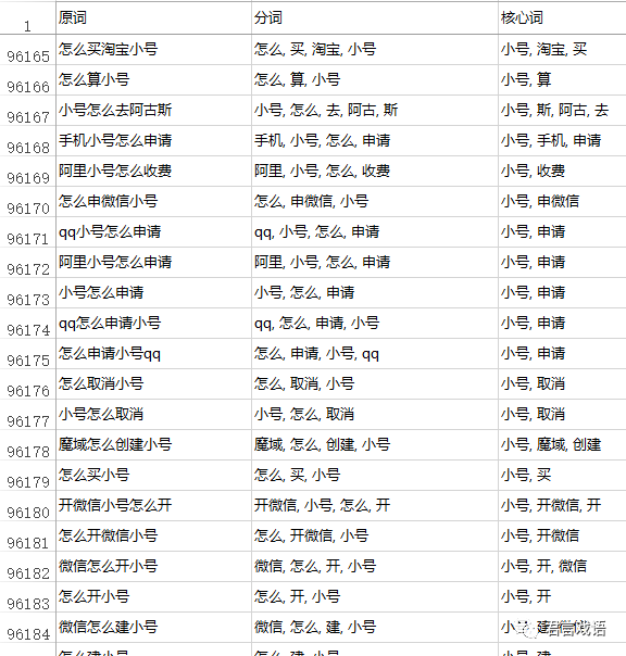 批处理文件作用_批处理文件操作_批处理文件做成服务