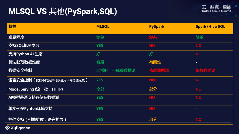 批处理文件作用_批处理文件操作_批处理文件做成服务