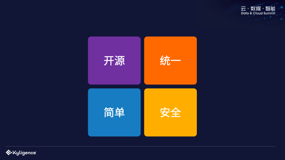 批处理文件做成服务_批处理文件作用_批处理文件操作