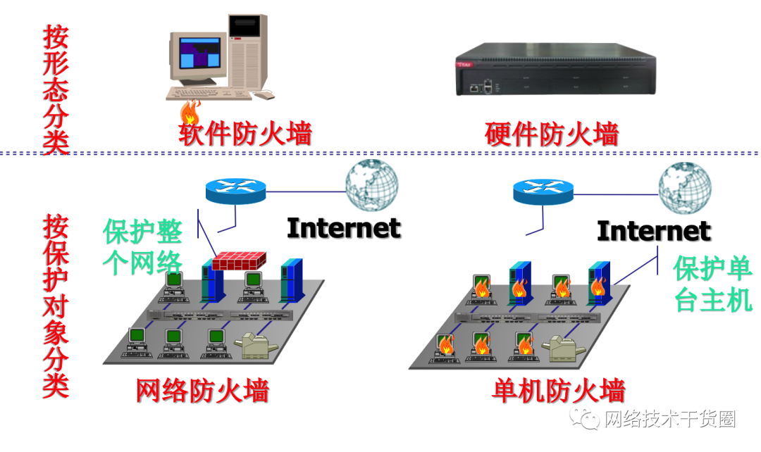 新闻的定义、特点与信息的区别_简述新闻定义的不同观点_新闻定义信息说