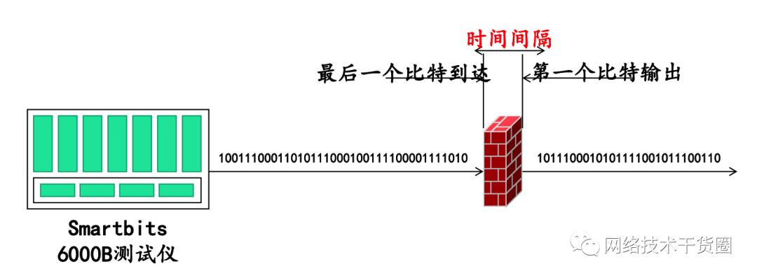 新闻的定义、特点与信息的区别_新闻定义信息说_简述新闻定义的不同观点