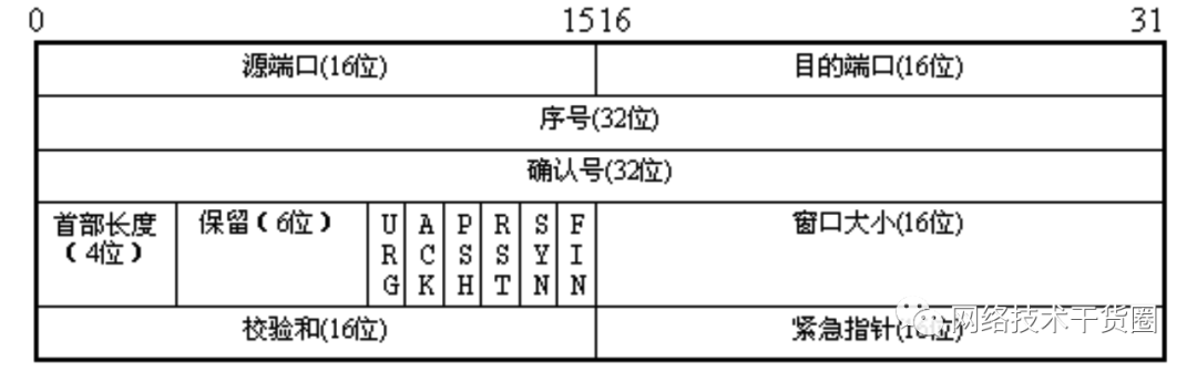 简述新闻定义的不同观点_新闻定义信息说_新闻的定义、特点与信息的区别