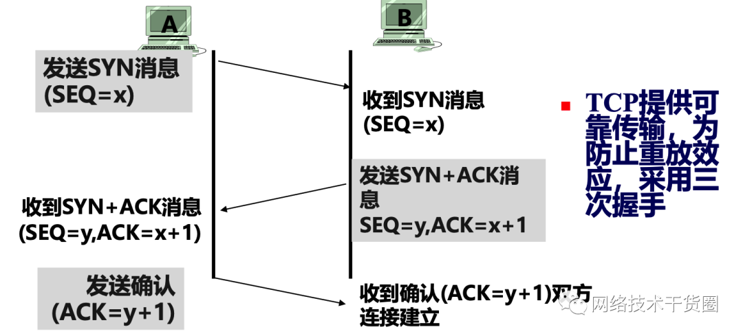 简述新闻定义的不同观点_新闻的定义、特点与信息的区别_新闻定义信息说
