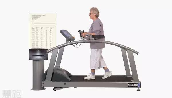 家用跑步机_高端跑步机_什么牌子跑步机好适合家用