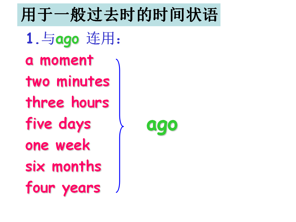 过去式be动词句子_过去be动词的用法_be动词过去时练习