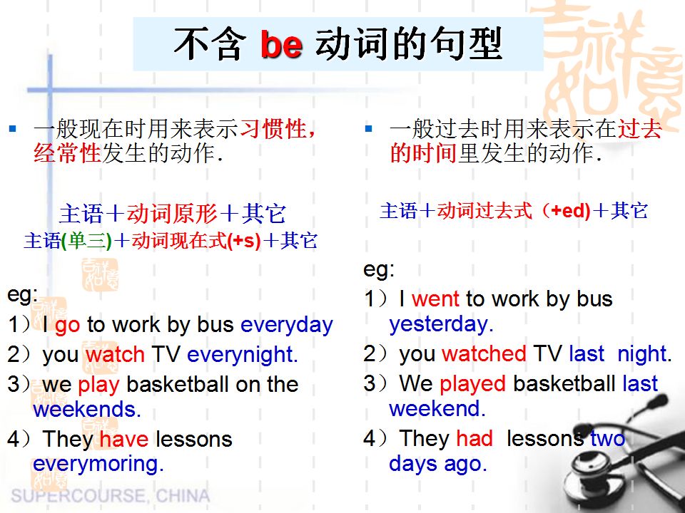 过去be动词的用法_be动词过去时练习_过去式be动词句子