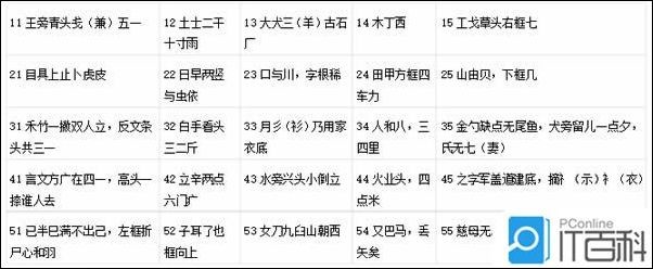新手学五笔打字的步骤