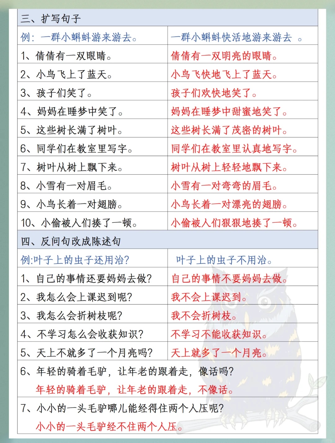反问句改陈述句的练习_二年级语文句型_反问句改陈述句