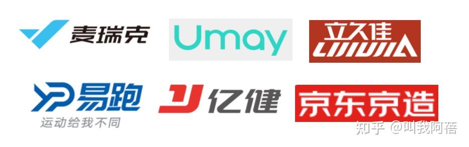 1千以内家用跑步机质量排名_2000元跑步机减震效果_家用跑步机1000-2000元品牌推荐