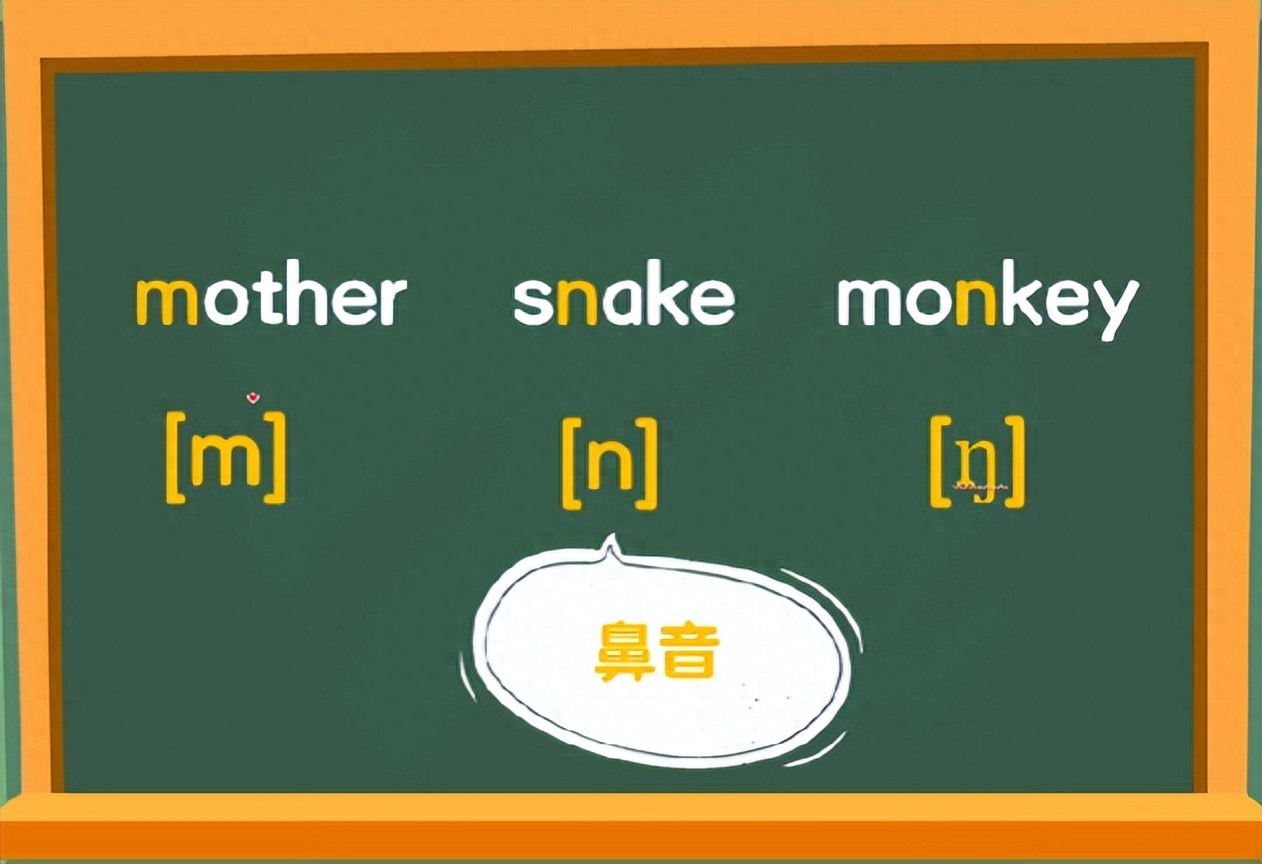 国际音标表发音及练习_m_国际音标辅音鼻音发音教程