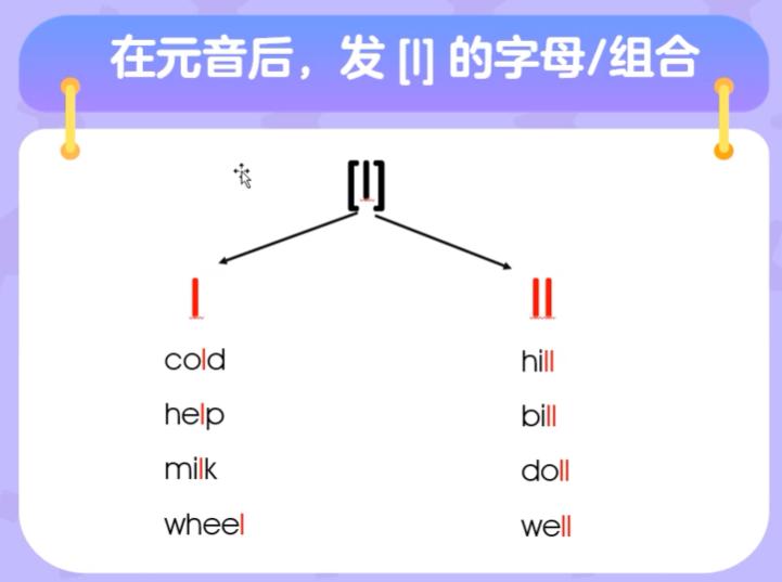 国际音标辅音鼻音发音教程_国际音标表发音及练习_m
