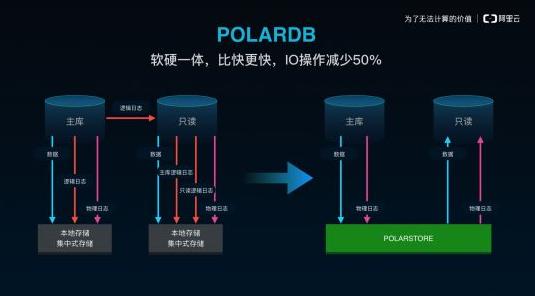 训练器的使用方法_360度综合训练器_训练器是什么