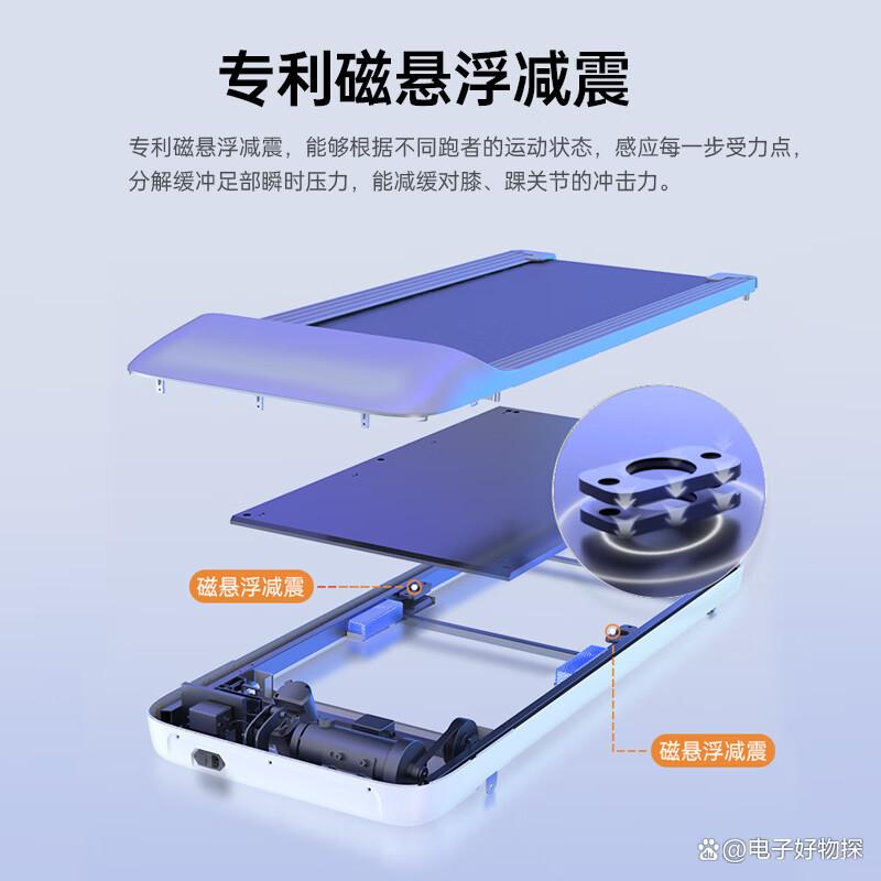 华为智选跑步机推荐_2025年跑步机品牌十大排名_跑步机什么牌子好 跑步机如何