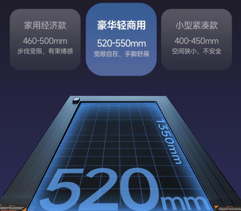 大坡度跑步机选购指南_易跑M5 Pro评测_什么牌子跑步机好适合家用