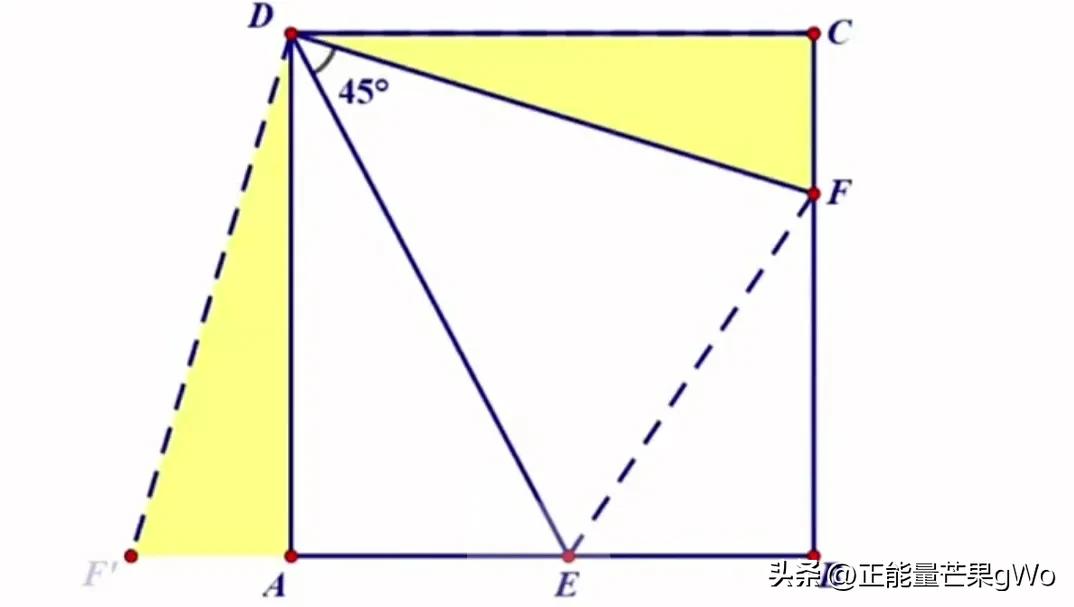 正方形的判定证明题练习_正方形翻折模型十字架模型_正方形性质判定几何模型