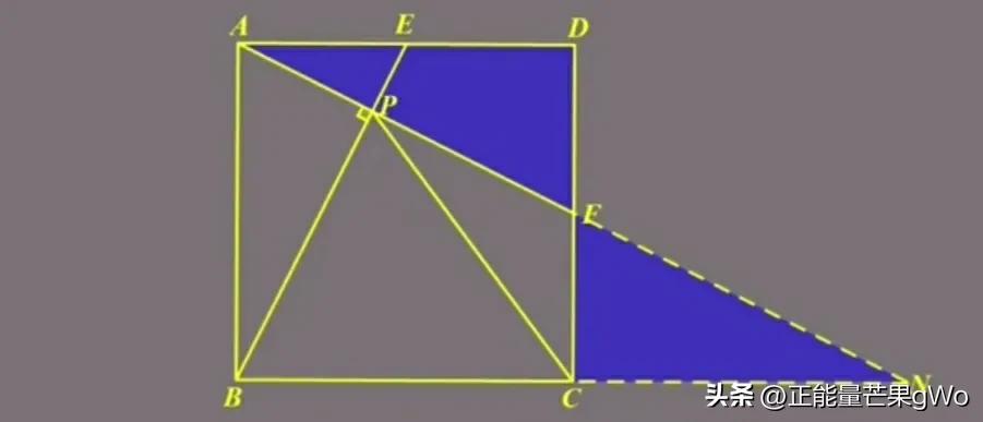 正方形的判定证明题练习_正方形翻折模型十字架模型_正方形性质判定几何模型
