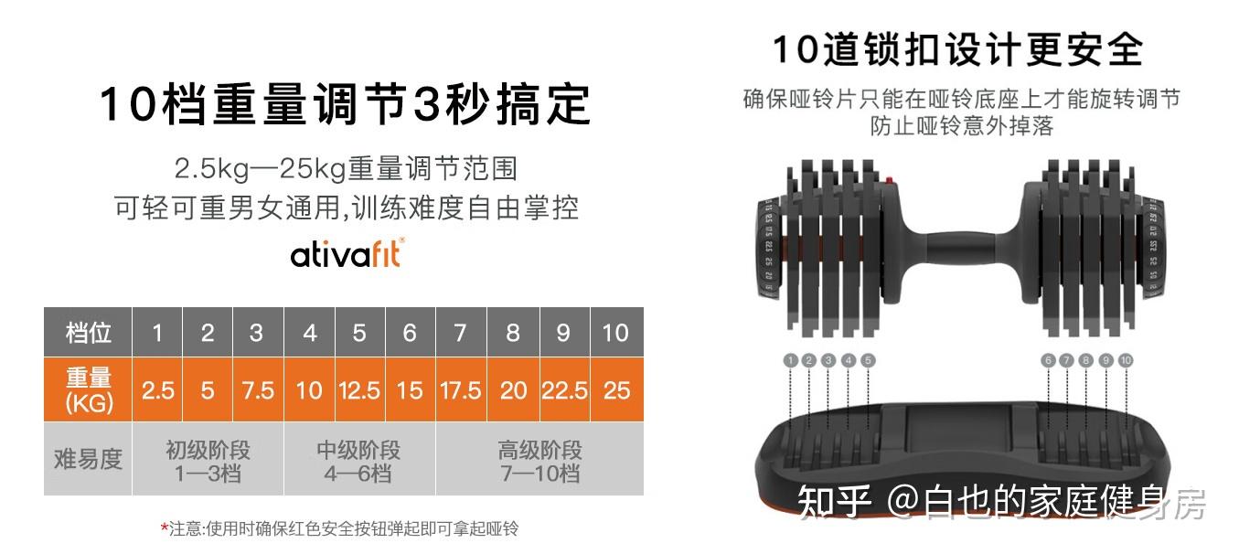 健身手套有用吗_健身手套多少钱的合适_健身手套要紧一点吗
