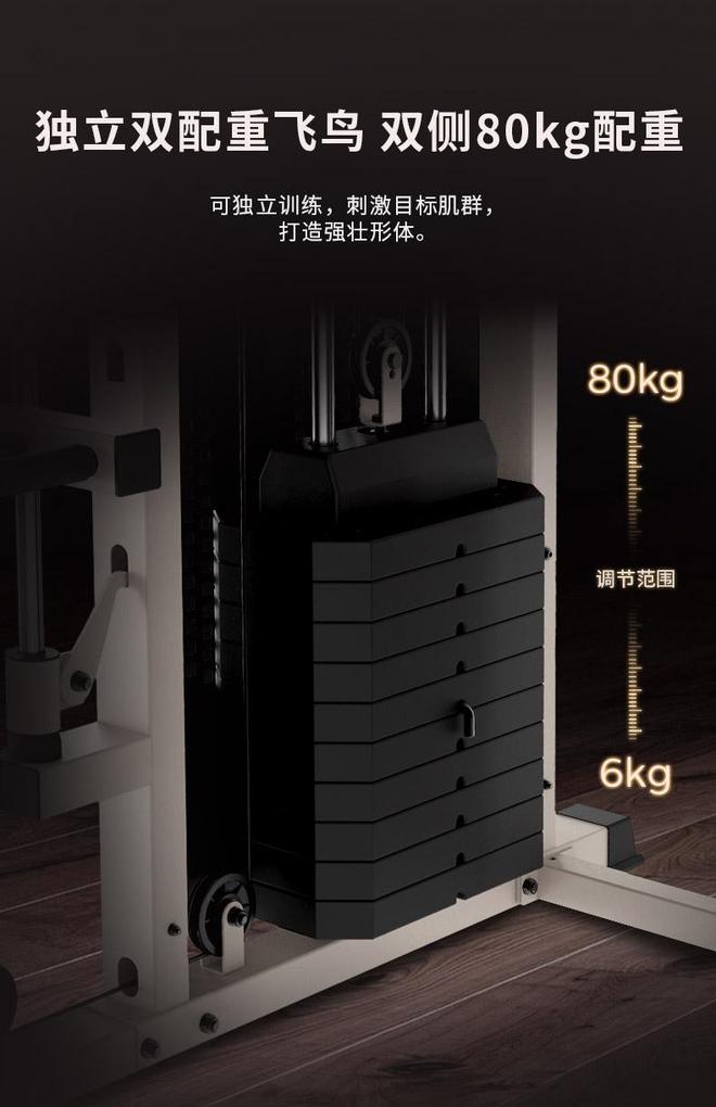 澳门管家一肖一特中下一期预测 家用小型综合训练器 G80 专业服务商推荐