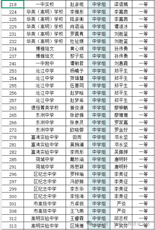 硬笔书法练习内容_佛山市高明区青少年硬笔书法大赛_广东省硬笔书法协会高明区活动