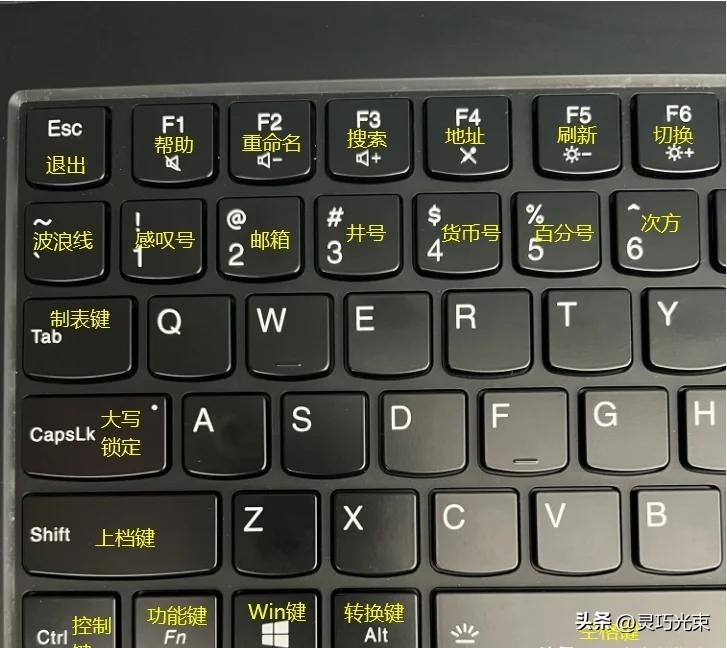FJ键定位方法_键盘快捷键技巧_练习打字的方法
